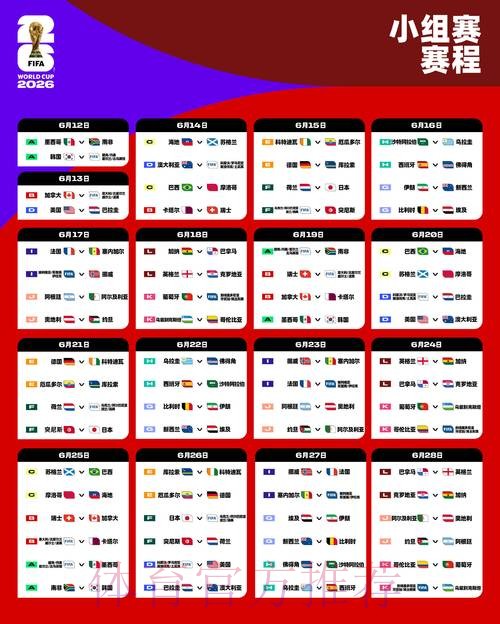 2026世界杯决赛阶段投注策略解读
