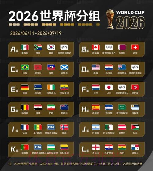 2026世界杯投注平台官方网址推荐 2026世界杯投注平台官方网址推荐